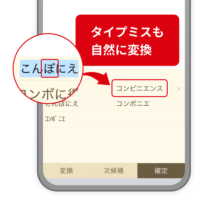 タッチミスは、自動補正 スマートフォンならではの打ち間違いを分析し、自然な日本語に変換します。 タイプミスも自然に変換