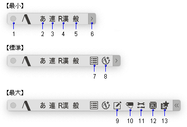 ATOKパレットの画面