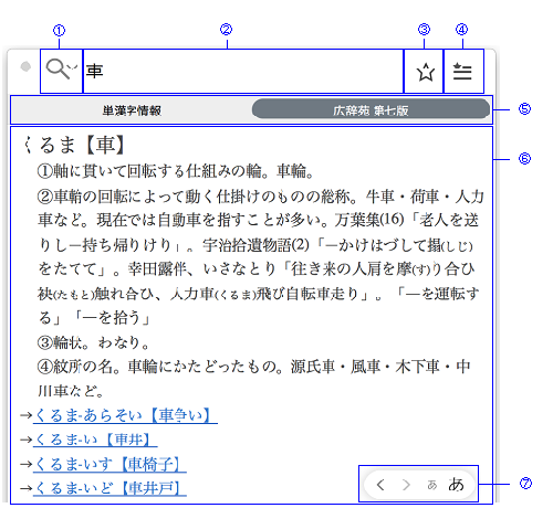 ATOKイミクルの画面